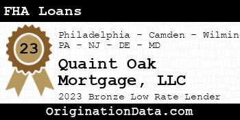 Quaint Oak Mortgage FHA Loans bronze