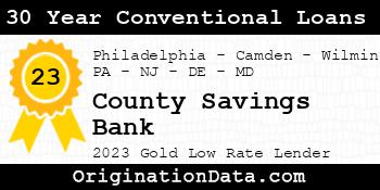County Savings Bank 30 Year Conventional Loans gold