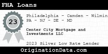 Center City Mortgage and Investments FHA Loans silver