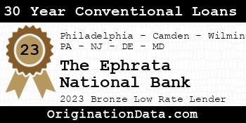 The Ephrata National Bank 30 Year Conventional Loans bronze