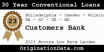 Customers Bank 30 Year Conventional Loans bronze