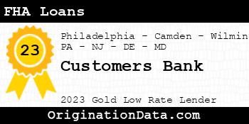 Customers Bank FHA Loans gold