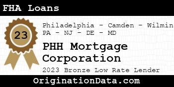 PHH Mortgage Corporation FHA Loans bronze