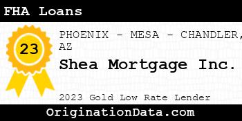 Shea Mortgage FHA Loans gold