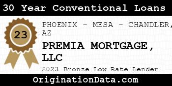 PREMIA MORTGAGE 30 Year Conventional Loans bronze