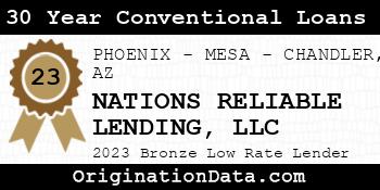 NATIONS RELIABLE LENDING 30 Year Conventional Loans bronze