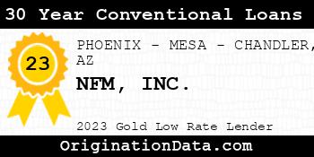 NFM 30 Year Conventional Loans gold