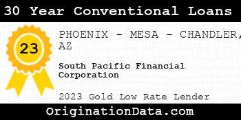 South Pacific Financial Corporation 30 Year Conventional Loans gold