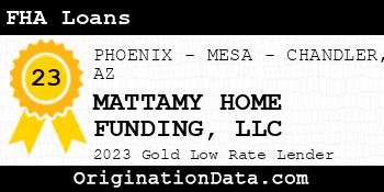 MATTAMY HOME FUNDING FHA Loans gold