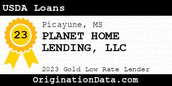PLANET HOME LENDING USDA Loans gold