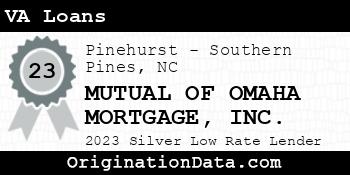 MUTUAL OF OMAHA MORTGAGE VA Loans silver