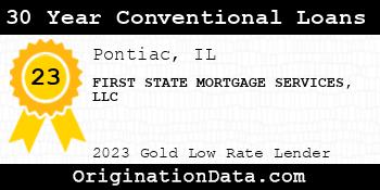 FIRST STATE MORTGAGE SERVICES 30 Year Conventional Loans gold