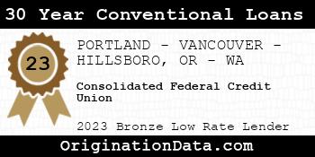 Consolidated Federal Credit Union 30 Year Conventional Loans bronze