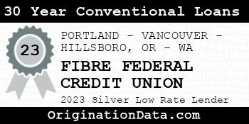 FIBRE FEDERAL CREDIT UNION 30 Year Conventional Loans silver