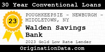 Walden Savings Bank 30 Year Conventional Loans gold