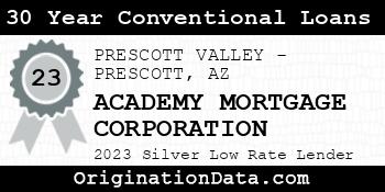 ACADEMY MORTGAGE CORPORATION 30 Year Conventional Loans silver