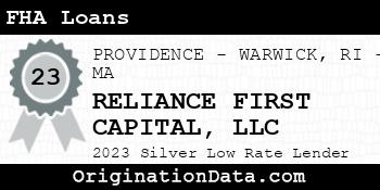 RELIANCE FIRST CAPITAL FHA Loans silver