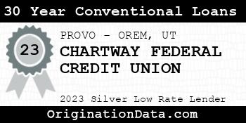 CHARTWAY FEDERAL CREDIT UNION 30 Year Conventional Loans silver
