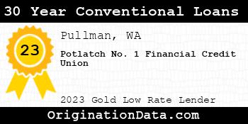 Potlatch No. 1 Financial Credit Union 30 Year Conventional Loans gold