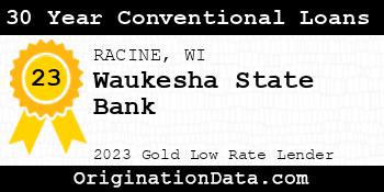 Waukesha State Bank 30 Year Conventional Loans gold
