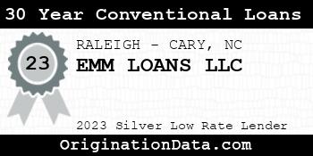 EMM LOANS 30 Year Conventional Loans silver