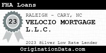 VELOCIO MORTGAGE FHA Loans silver