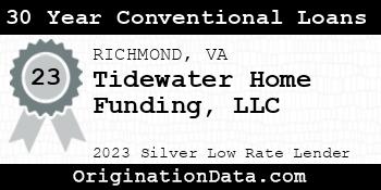 Tidewater Home Funding 30 Year Conventional Loans silver