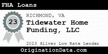 Tidewater Home Funding FHA Loans silver