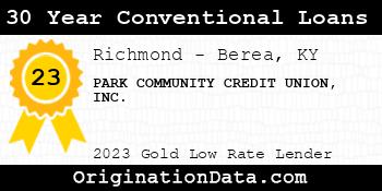 PARK COMMUNITY CREDIT UNION 30 Year Conventional Loans gold