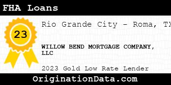 WILLOW BEND MORTGAGE COMPANY FHA Loans gold