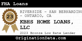 KBHS HOME LOANS FHA Loans bronze