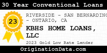 KBHS HOME LOANS 30 Year Conventional Loans gold