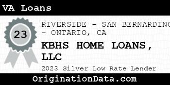 KBHS HOME LOANS VA Loans silver
