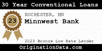 Minnwest Bank 30 Year Conventional Loans bronze