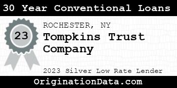Tompkins Trust Company 30 Year Conventional Loans silver