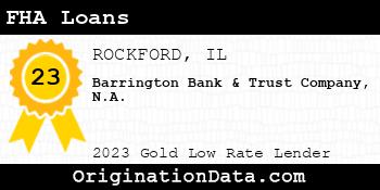 Barrington Bank & Trust Company N.A. FHA Loans gold