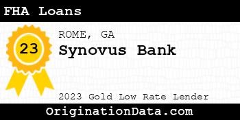 Synovus Bank FHA Loans gold