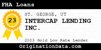 INTERCAP LENDING FHA Loans gold