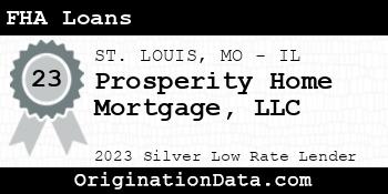 Prosperity Home Mortgage FHA Loans silver