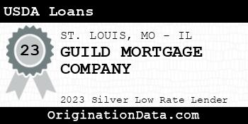 GUILD MORTGAGE COMPANY USDA Loans silver