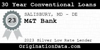M&T Bank 30 Year Conventional Loans silver