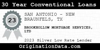 BROOKHOLLOW MORTGAGE SERVICES LTD 30 Year Conventional Loans silver