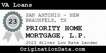 PRIORITY HOME MORTGAGE L.P. VA Loans silver