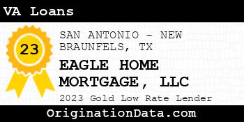 EAGLE HOME MORTGAGE VA Loans gold