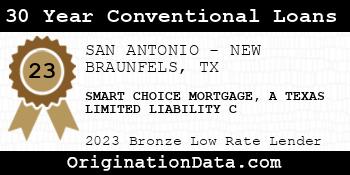 SMART CHOICE MORTGAGE A TEXAS LIMITED LIABILITY C 30 Year Conventional Loans bronze