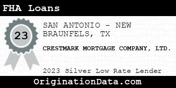 CRESTMARK MORTGAGE COMPANY LTD. FHA Loans silver