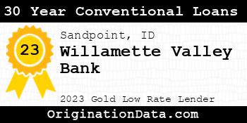 Willamette Valley Bank 30 Year Conventional Loans gold
