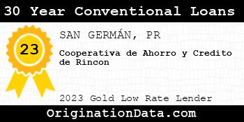 Cooperativa de Ahorro y Credito de Rincon 30 Year Conventional Loans gold