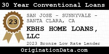 KBHS HOME LOANS 30 Year Conventional Loans bronze