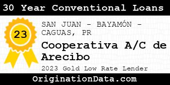 Cooperativa A/C de Arecibo 30 Year Conventional Loans gold